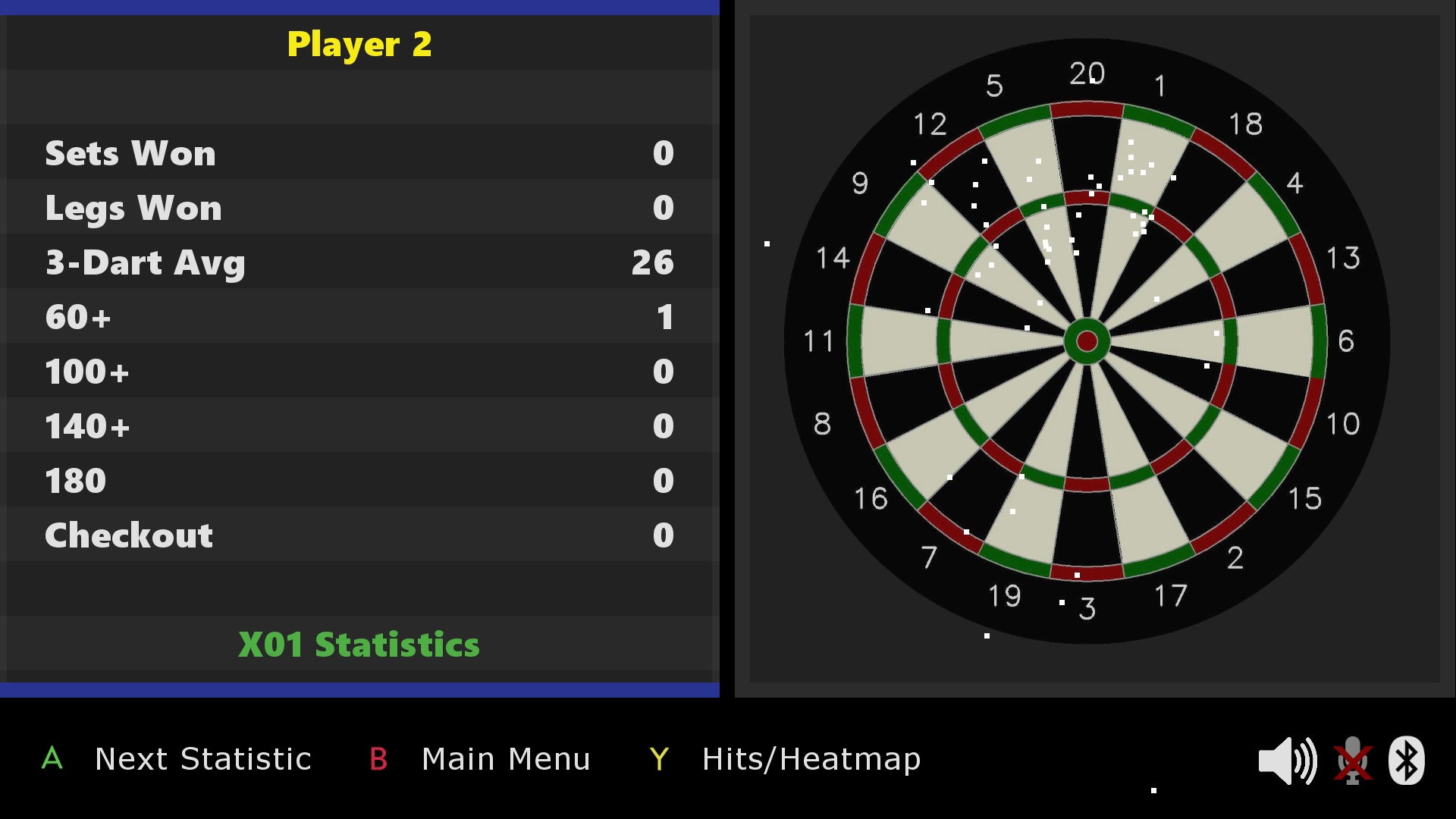 Gungirdarts App - Hits Screen